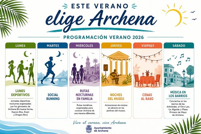 Este verano elige Archena