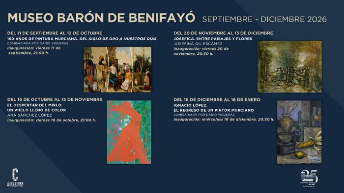 El regreso de un pintor Murciano